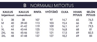 Petrifun sinikuvioinen B-mitoituksen kauluspaita