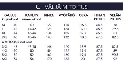 Petrifun sinikuvioinen C-mitoituksen kauluspaita