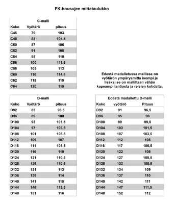 FK kotimaiset mustat joustavat miesten suorat housut